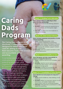 Caring Dads_PNG
